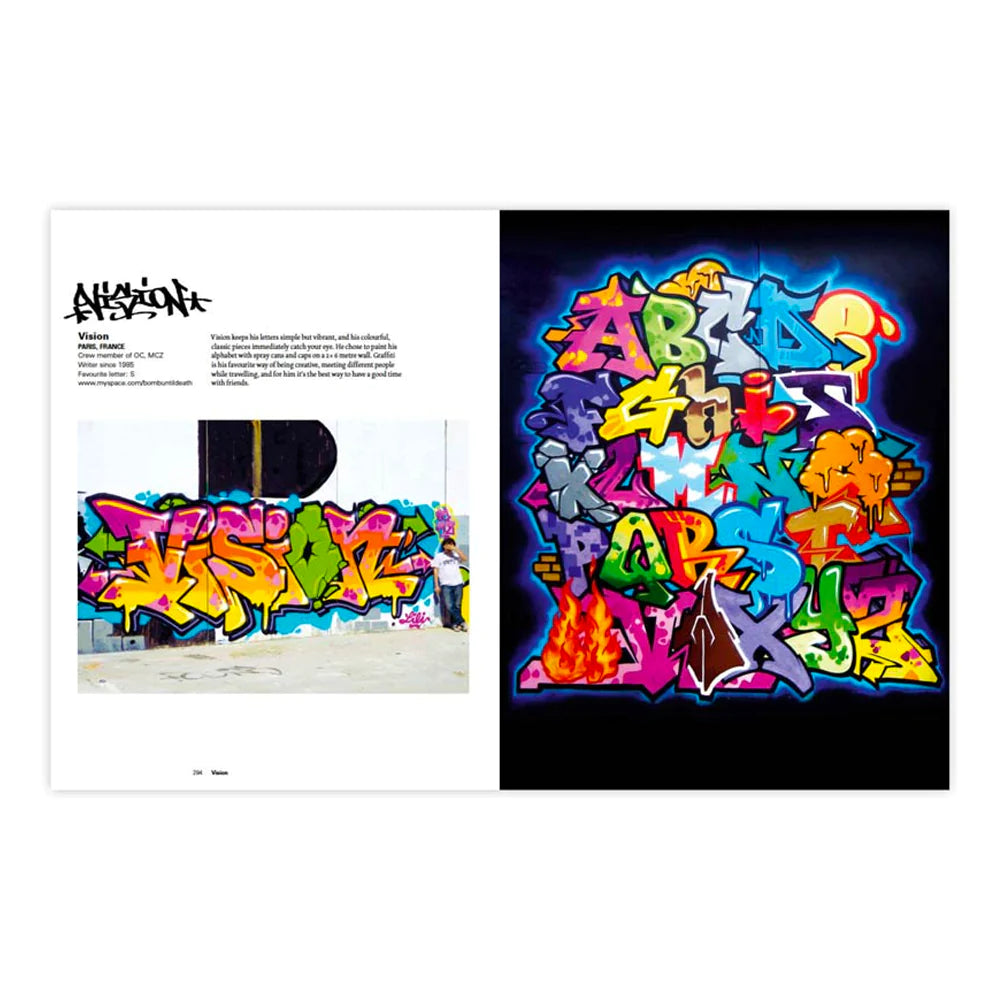 Street Fonts - Graffiti Alphabets From Around The World